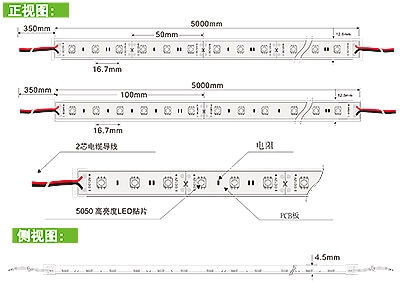 万鑫灯饰 灯带 WX-L20002